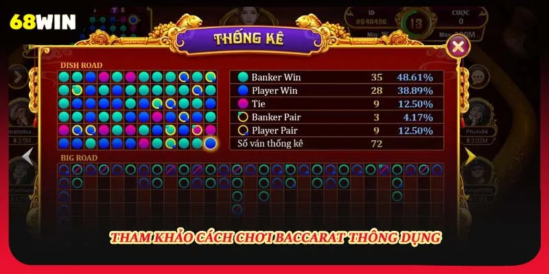 Tham khảo cách chơi baccarat thông dụng